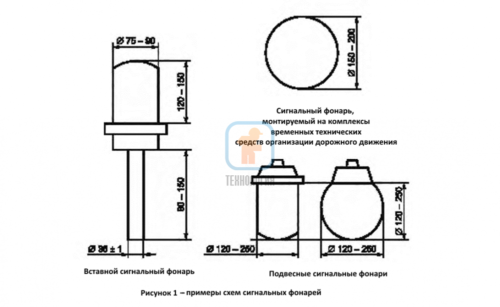 Фонарь ФС-12 ГОСТ