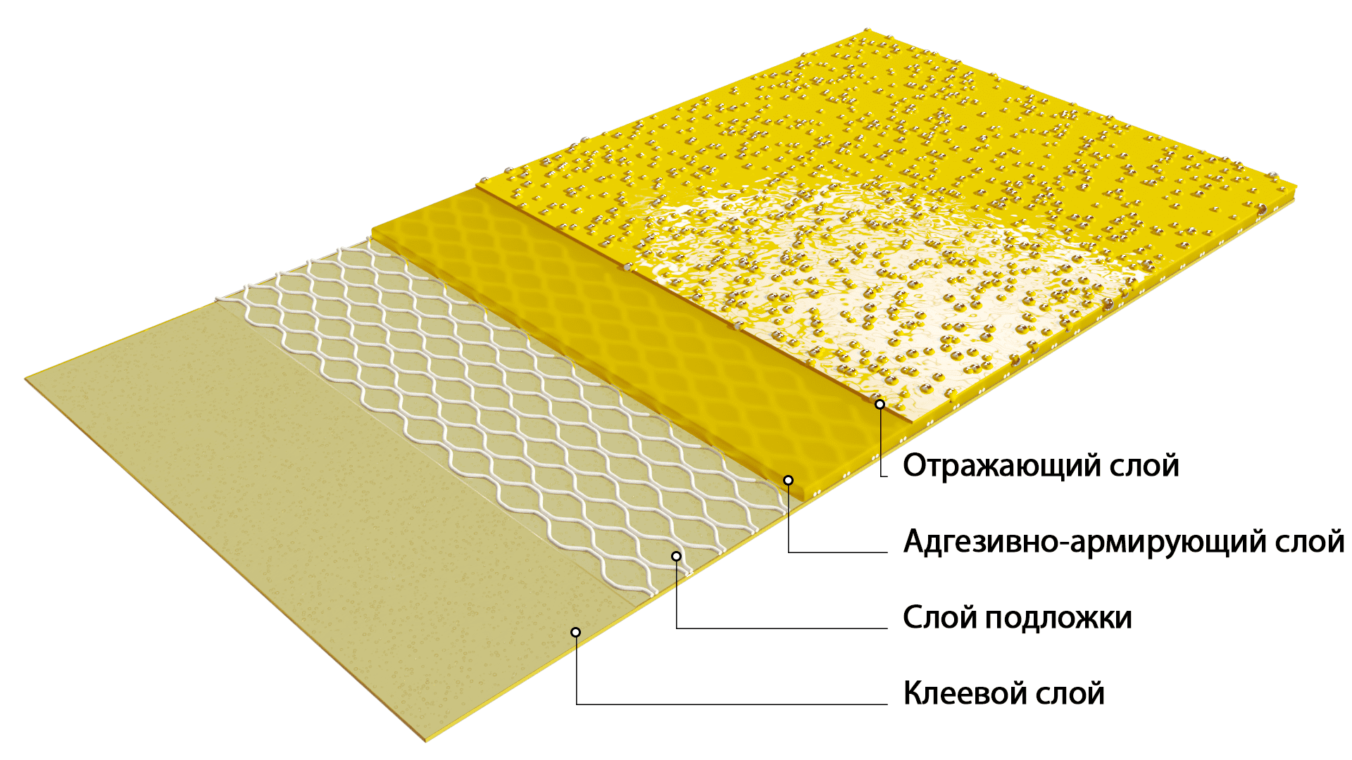 Светоотражатель самоклеящийся желтый 110х150