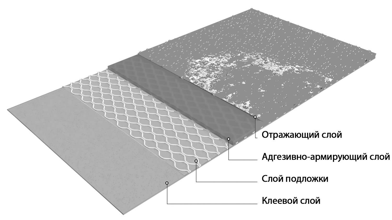 Лежачий полицейский ИДН-300-1 Средний элемент КОМПОЗИТ белый светоотражатель